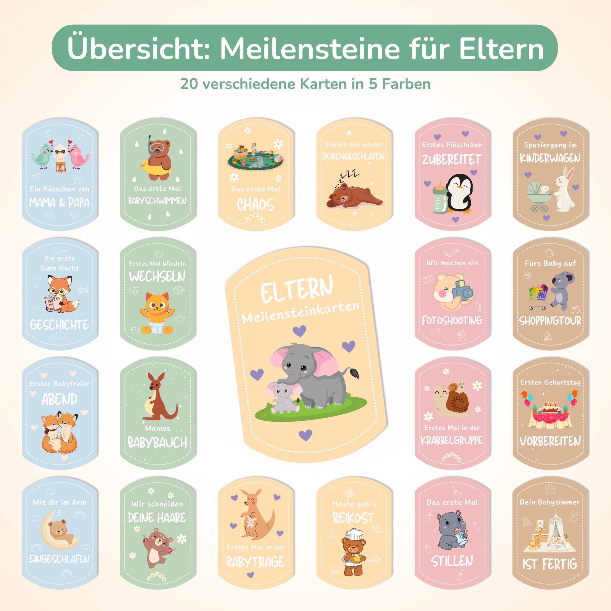 Basis Meilensteinset - 60 Karten inkl. Zeitkapsel
