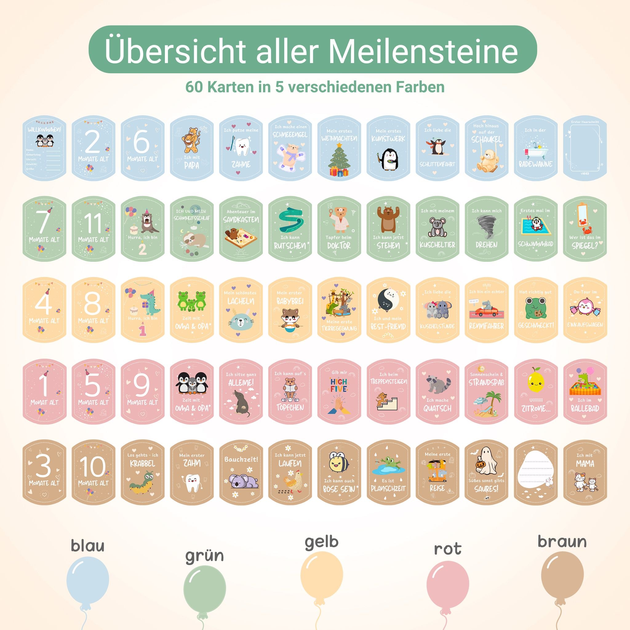 Meilensteinset L (inkl. gratis Babyalbum)