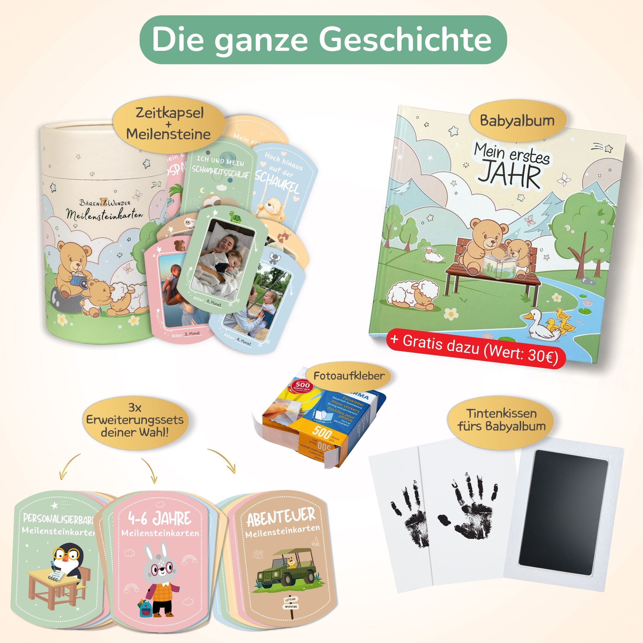 Babyglück Erinnerungssets