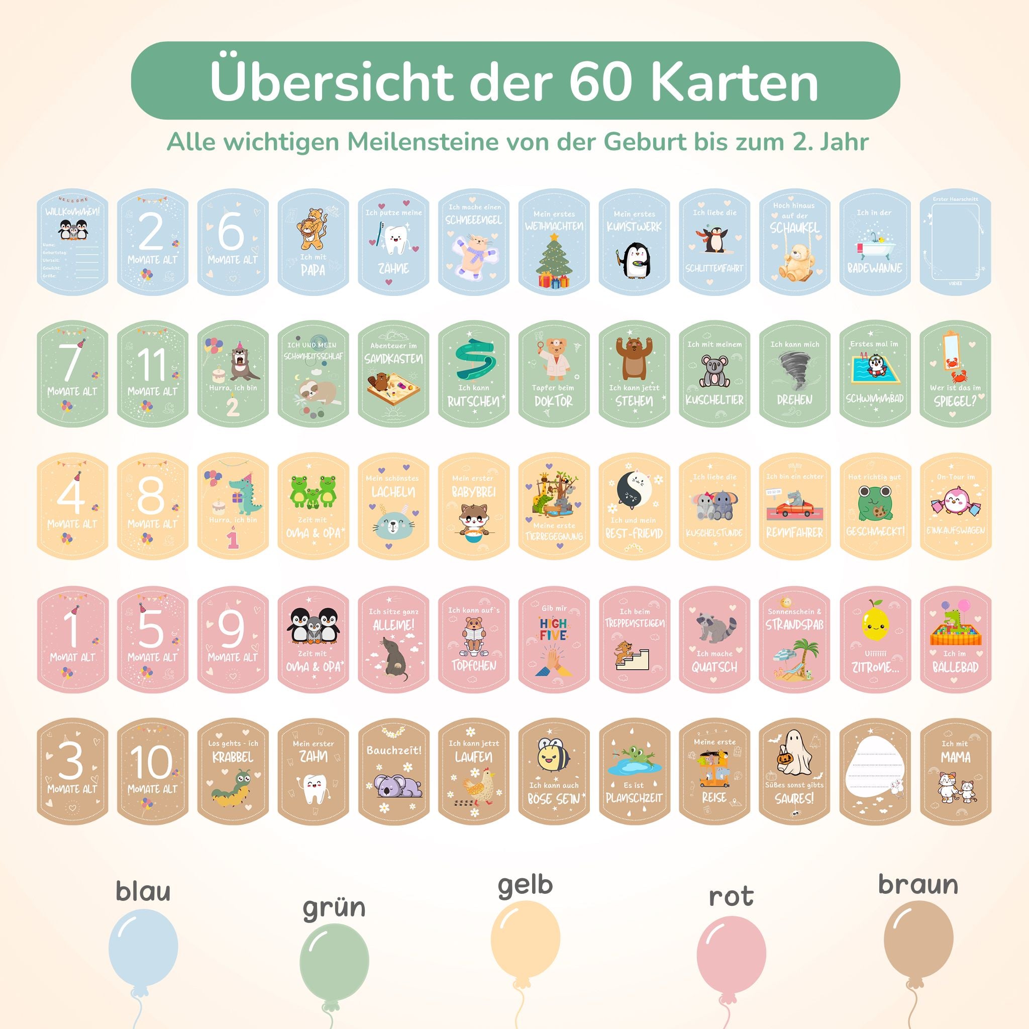 Babyglück Erinnerungssets