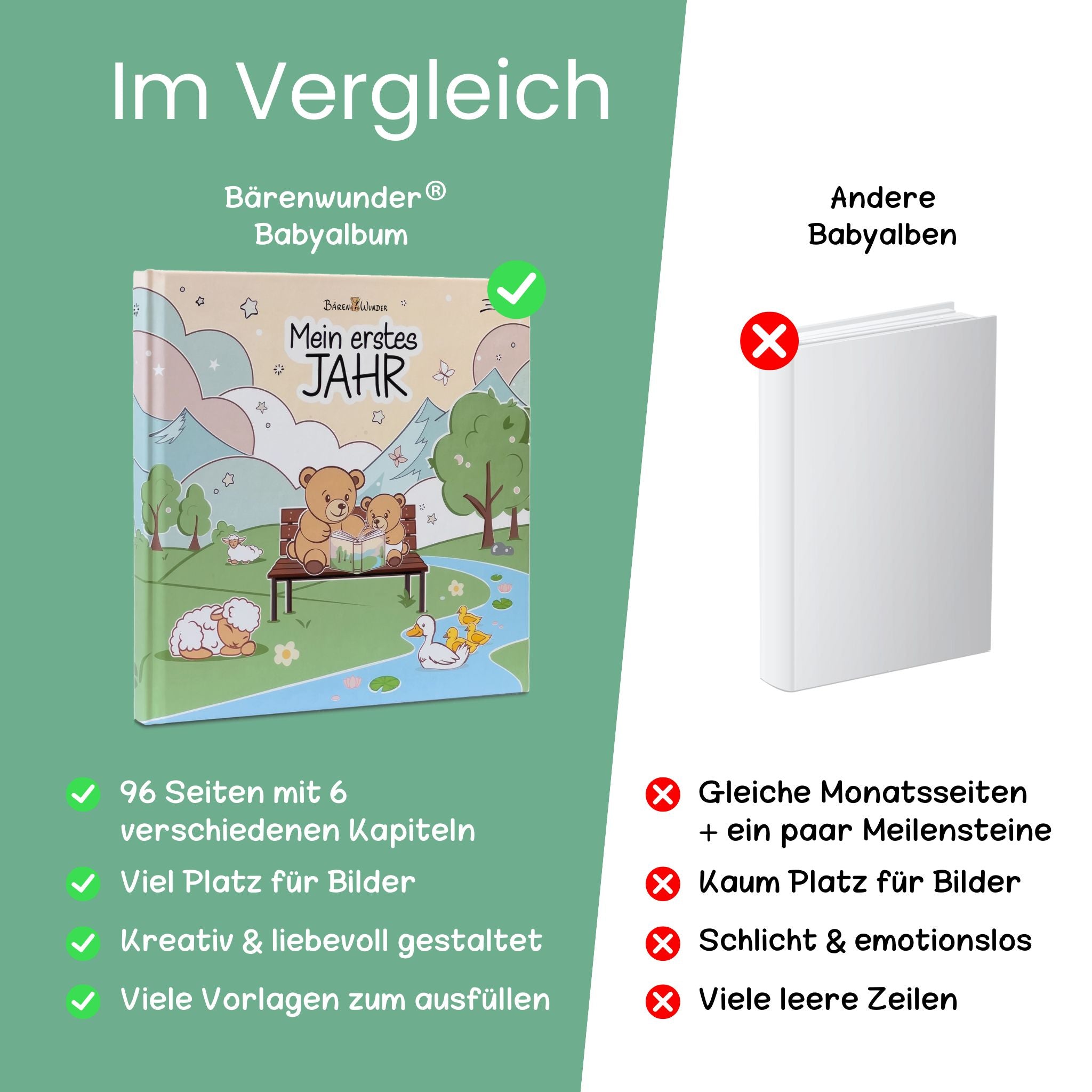Babyalbum "Mein erstes Jahr" - 96 Seiten